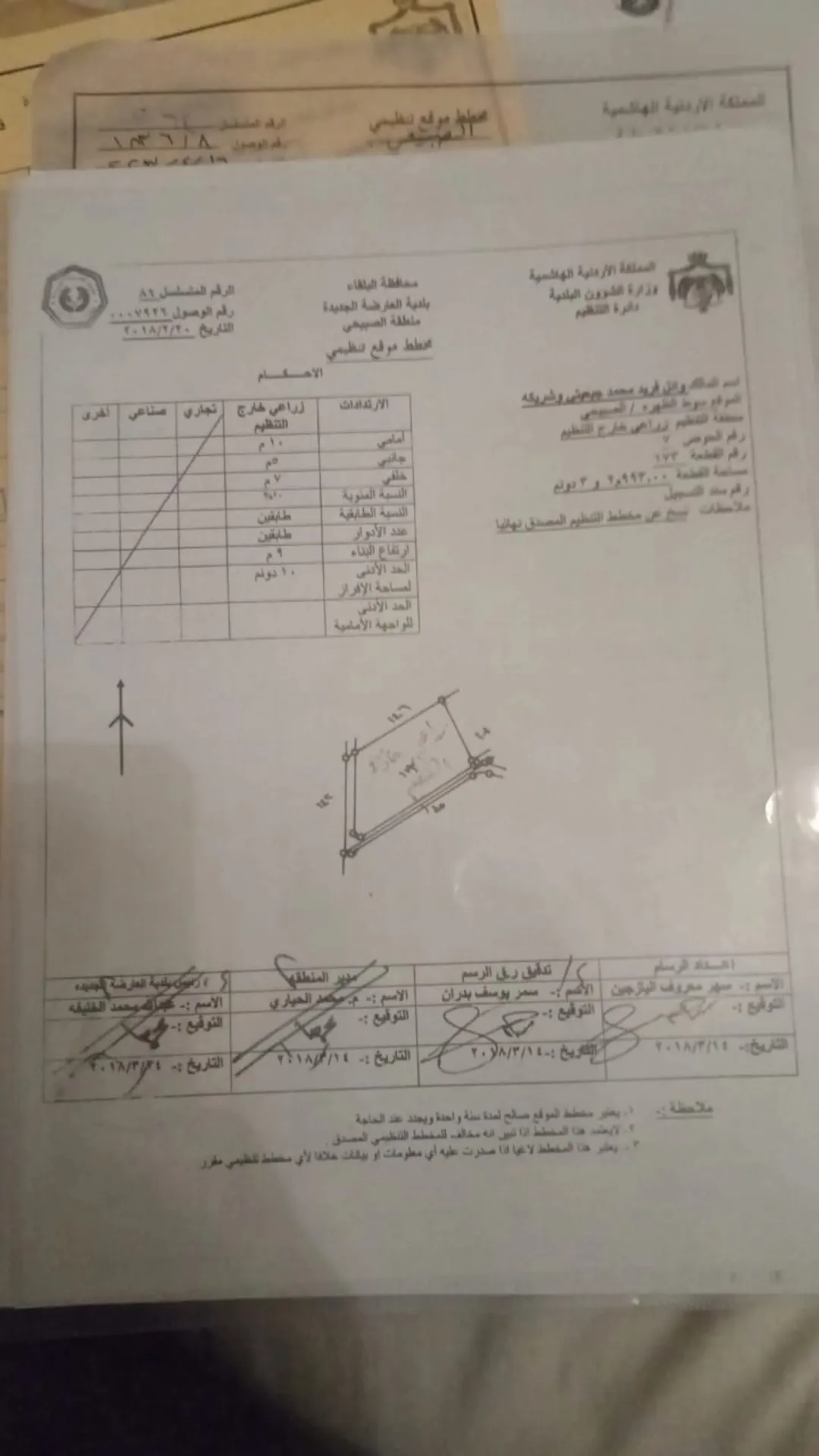 مزرعة خلابة للبيع في الصبيحي
