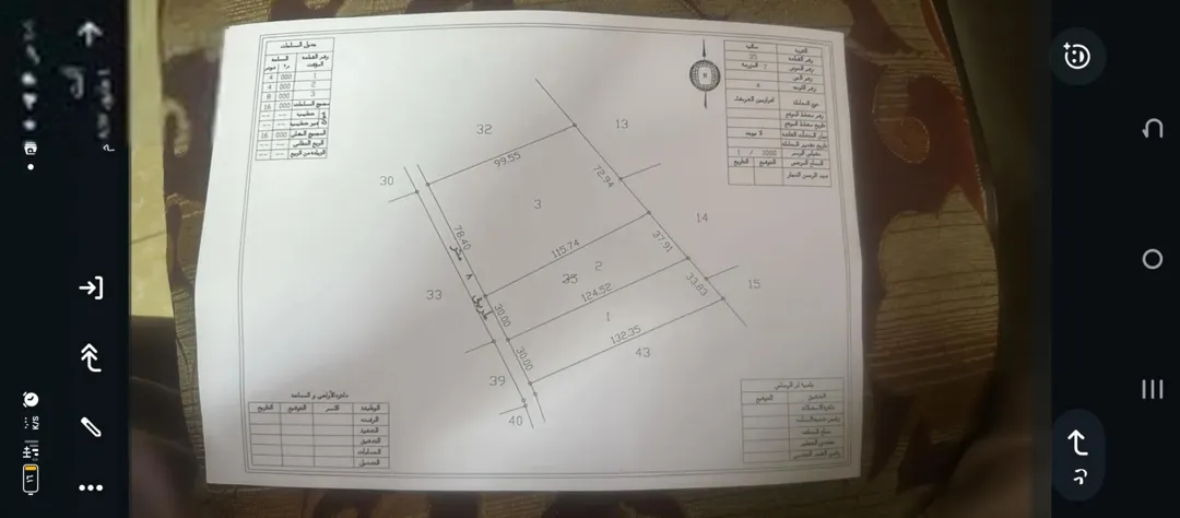 أرض للبيع 4 دنم ام الرصاص جانب بئر ارتوازي مستوية تصلح لعدة مشاريع