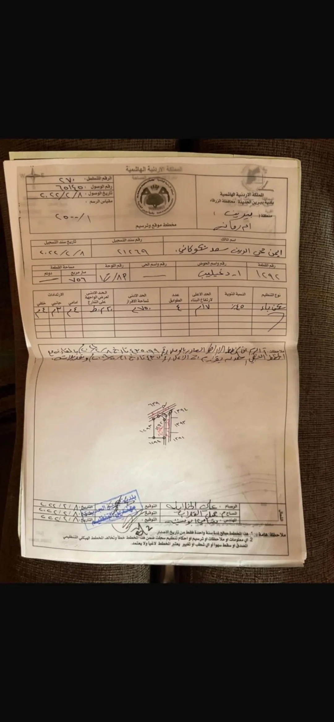 ارض للبيع ام رمانة شفابدران