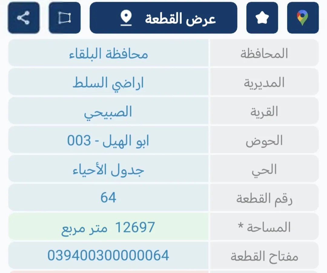 مزرعة زيتون مميزة للبيع في الصبيحي – السلط