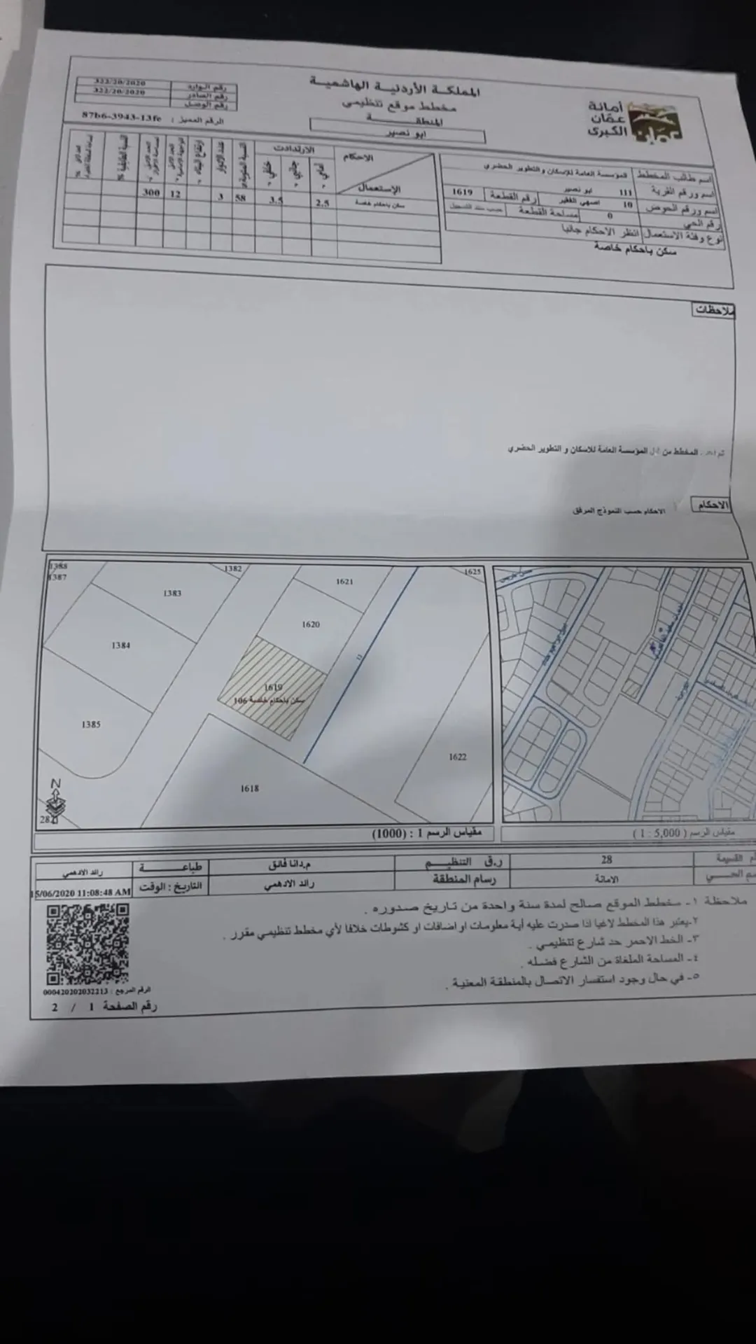 أرض للبيع في أبو نصير – عمان