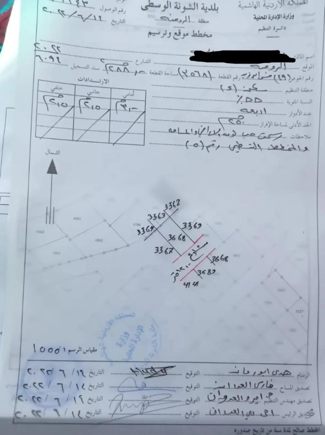 أرض مميزة للبيع في غور الكفرين – موقع مرتفع ومطل لإنشاء شاليه