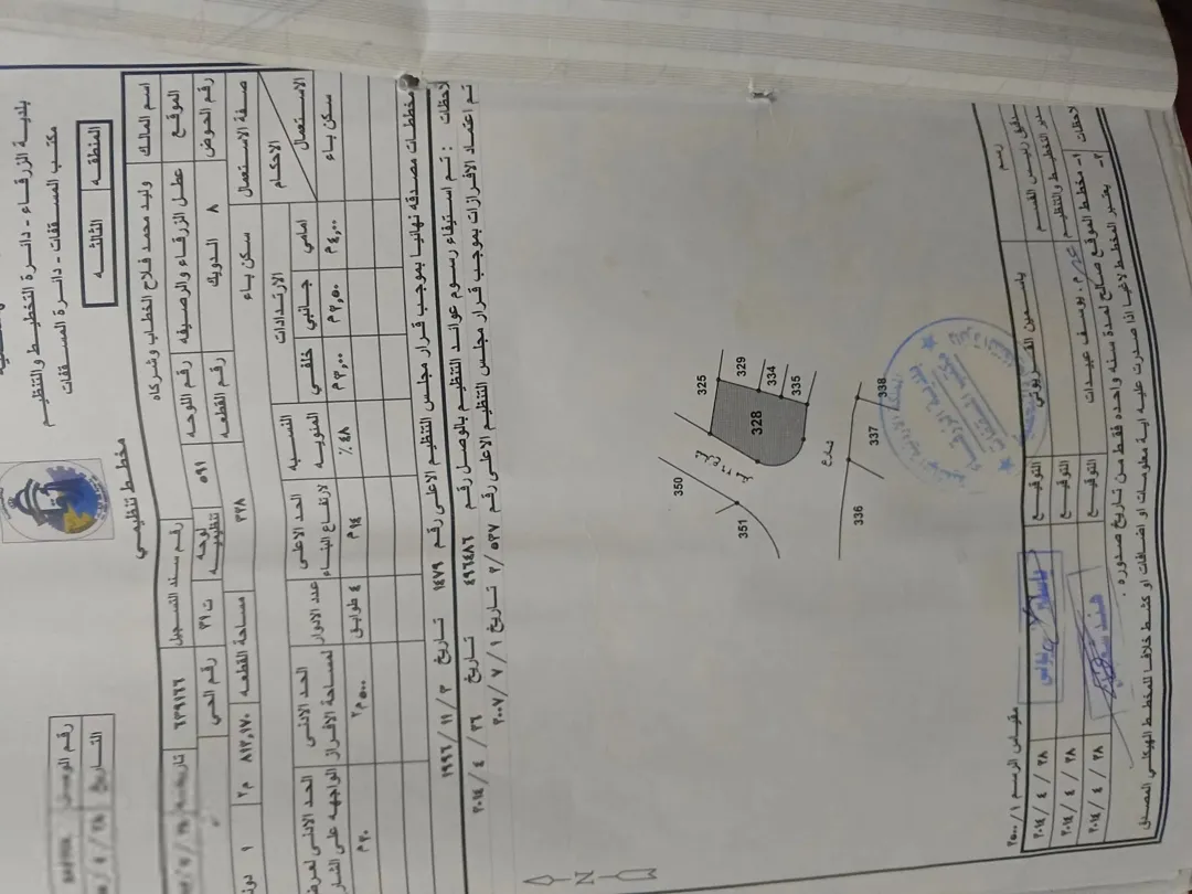 منزل للبيع في ضاحية مكة المكرمة – الزرقاء