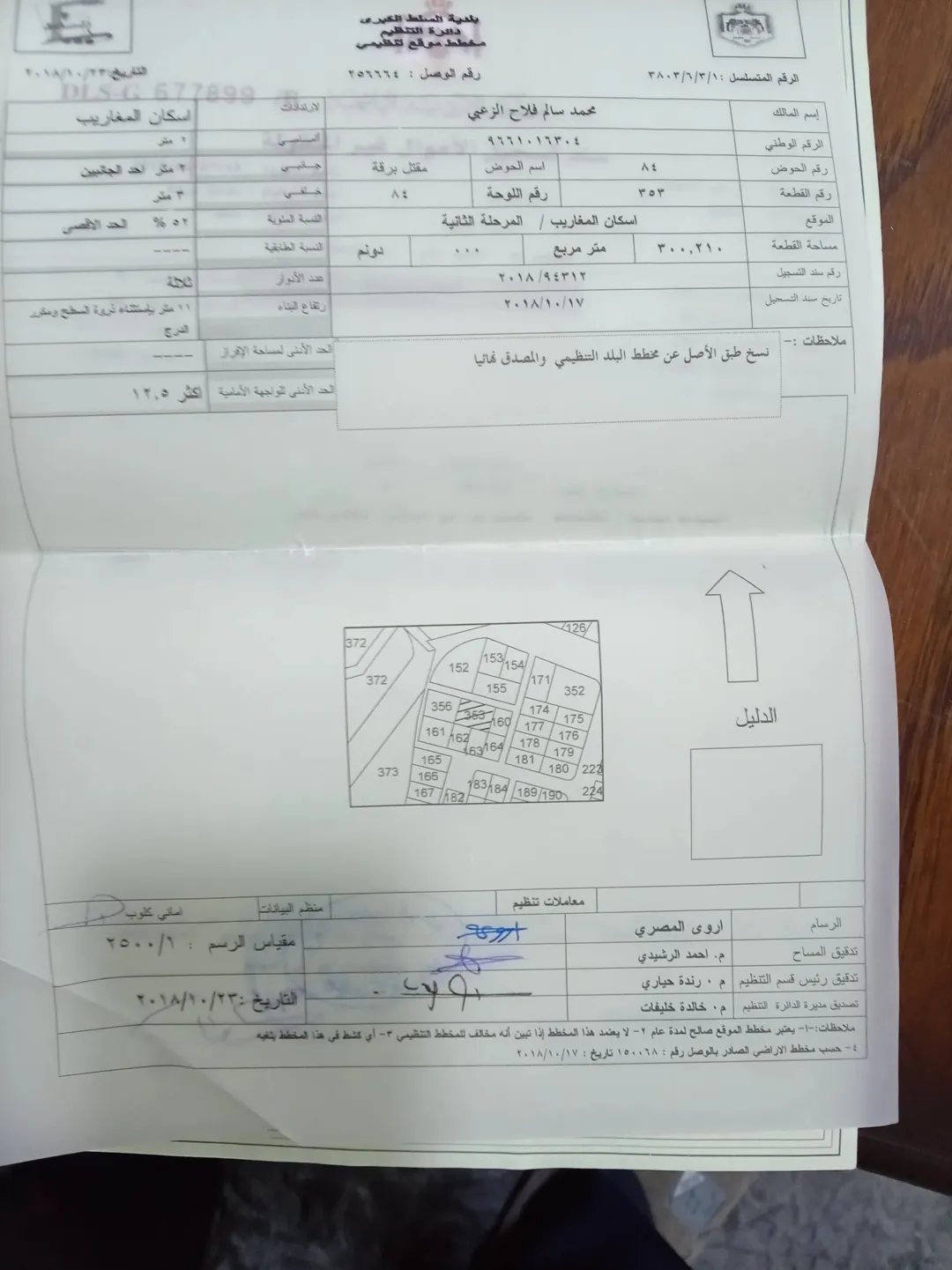 أرض للبيع السلط المغاريب