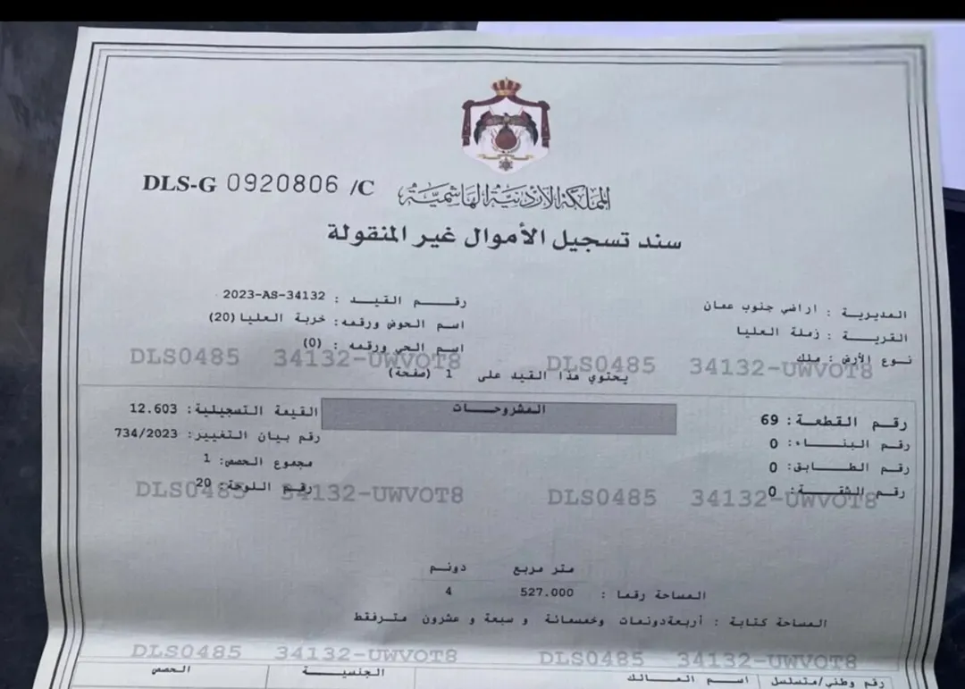 أرض مميزة للبيع في سحاب – زملة العليا قرب جمرك عمان الجديد