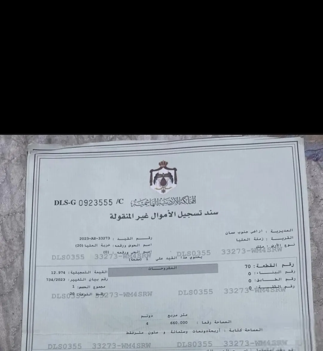 أرض مميزة للبيع في سحاب – زملة العليا قرب جمرك عمان الجديد