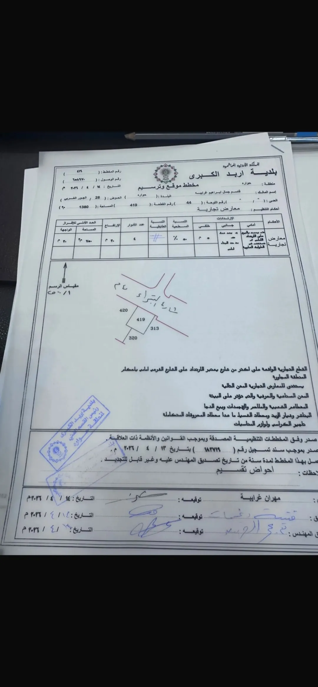 أرض تجارية للبيع في شارع البترا – إربد