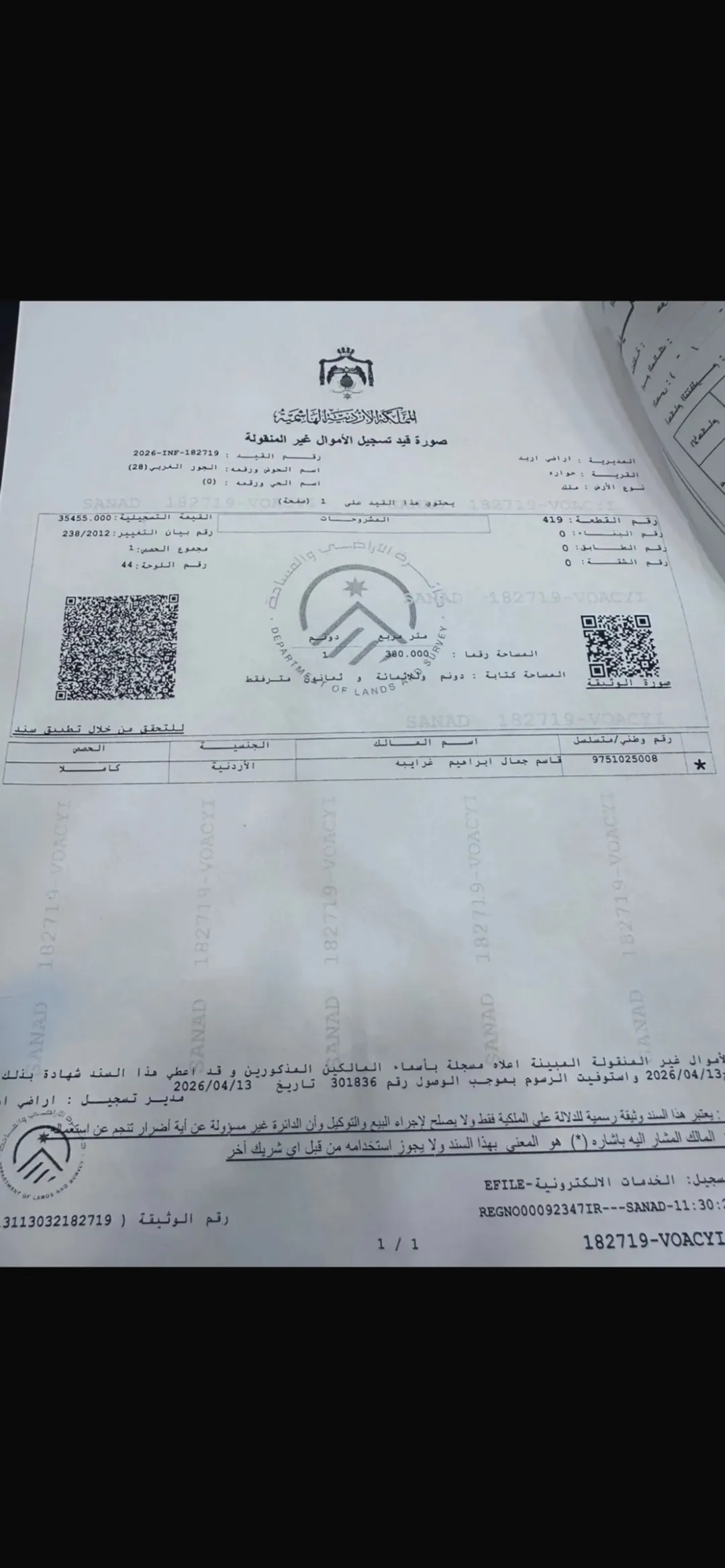 أرض تجارية للبيع في شارع البترا – إربد