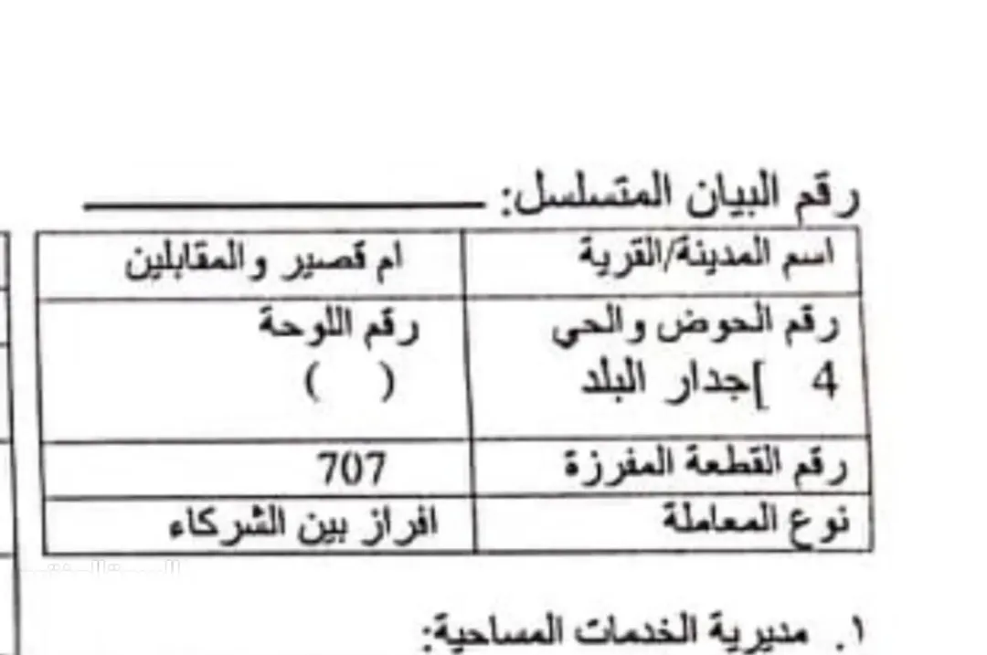أرض سكنية مميزة في موقع استراتيجي قرب إشارة أبو زغلة
