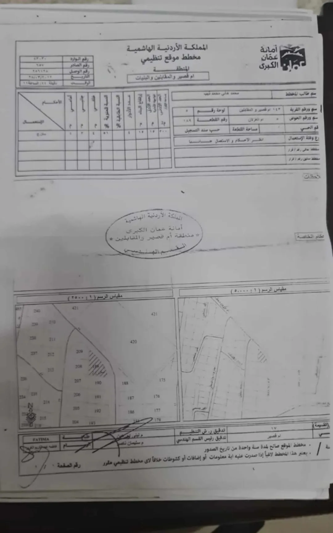أرض سكنية مميزة للبيع في جنوب عمان – المقابلين