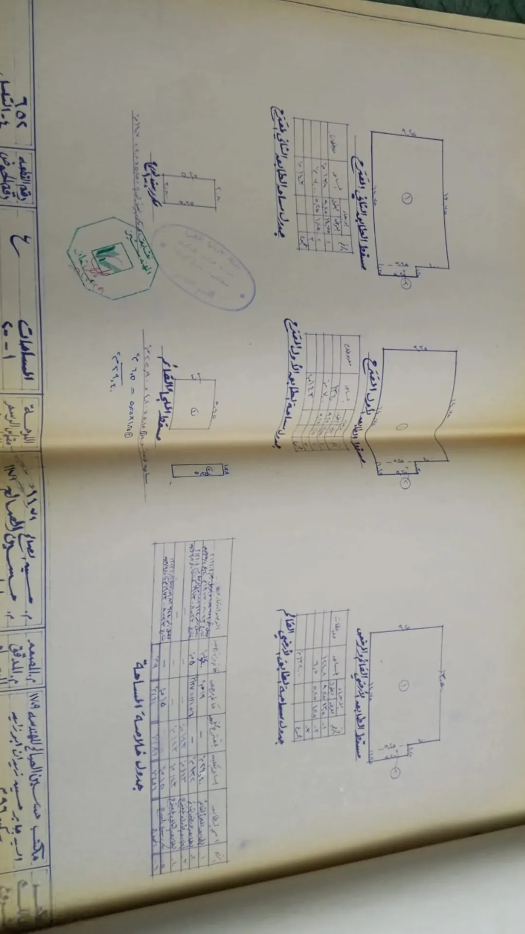 موقع مميز في ماركا الشمالية حي العبدلات للبيع