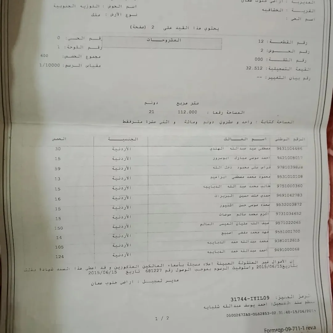 عمارة سكنية مميزة في سحاب