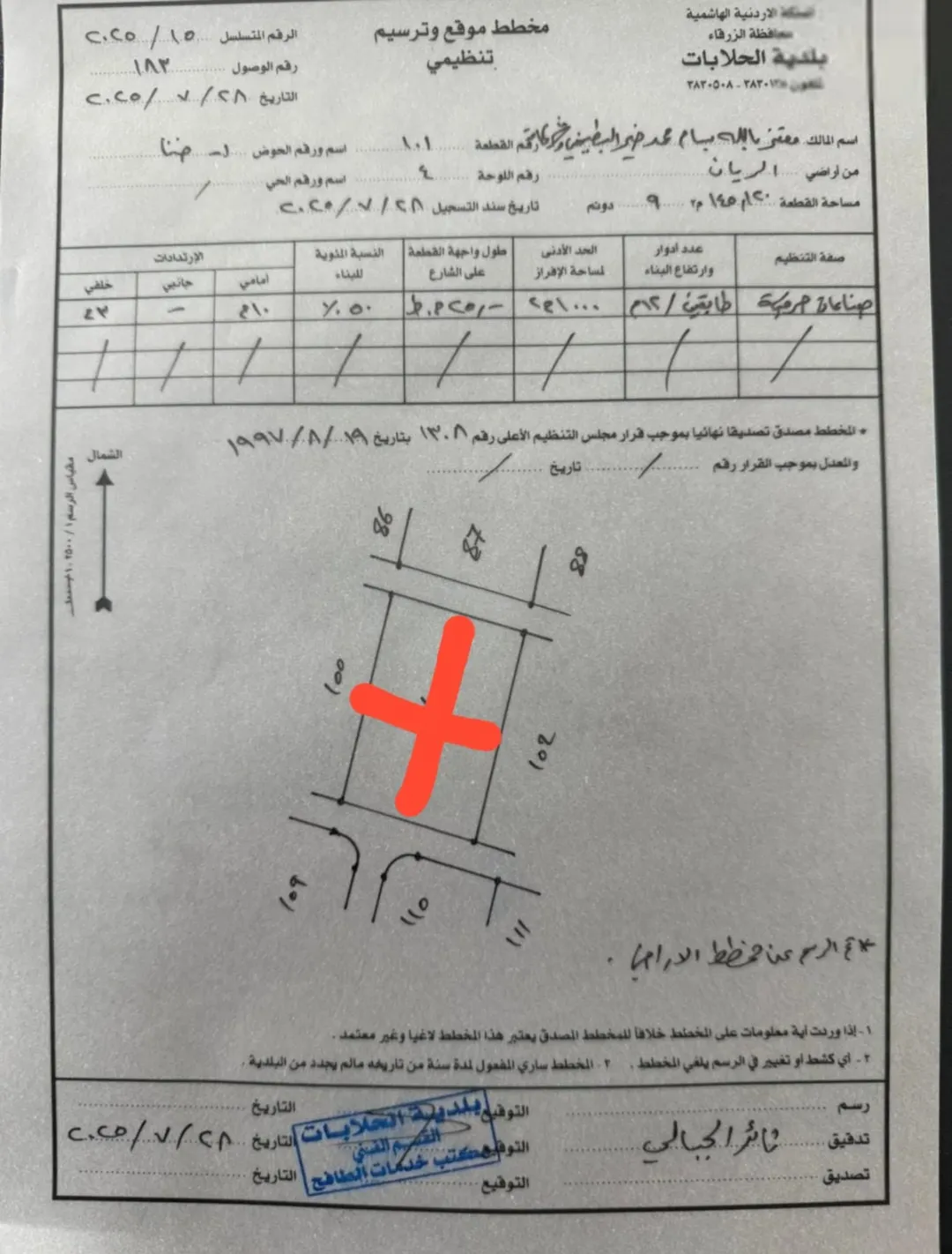 ارض صناعي 2 دونم تقريبا مقابل المنطقه الحرة مباشرة مميزة للبيع او للبدل