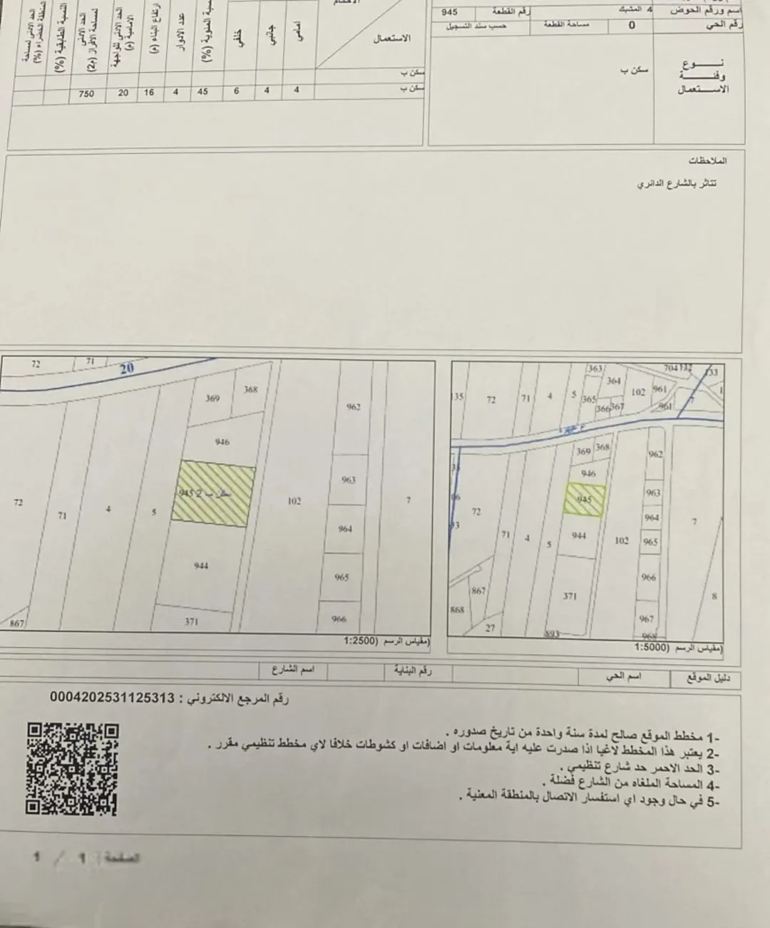 قطعة ارض للبيع