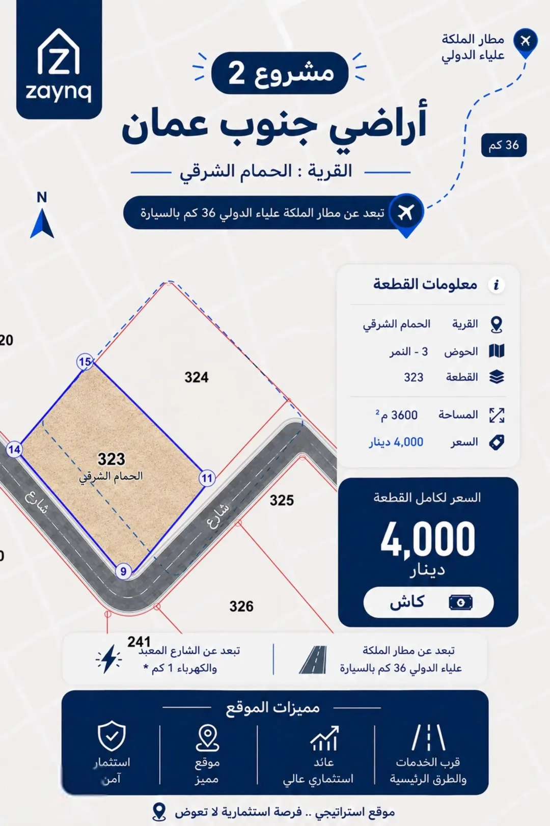 أرض زراعية للبيع في الحمام الشرقي – جنوب عمان