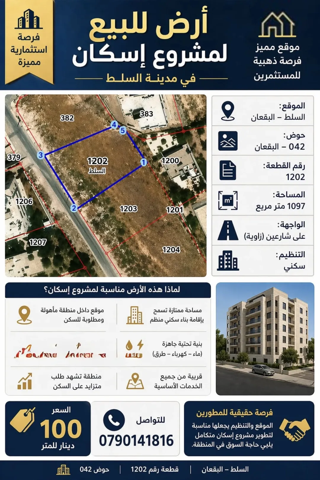 أرض سكنية مميزة للبيع في السلط – البقعان