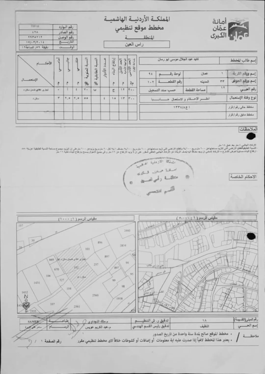 قطعه ارض في جبل النظيف مقابل مبنى الامانه على الشارع مباشره