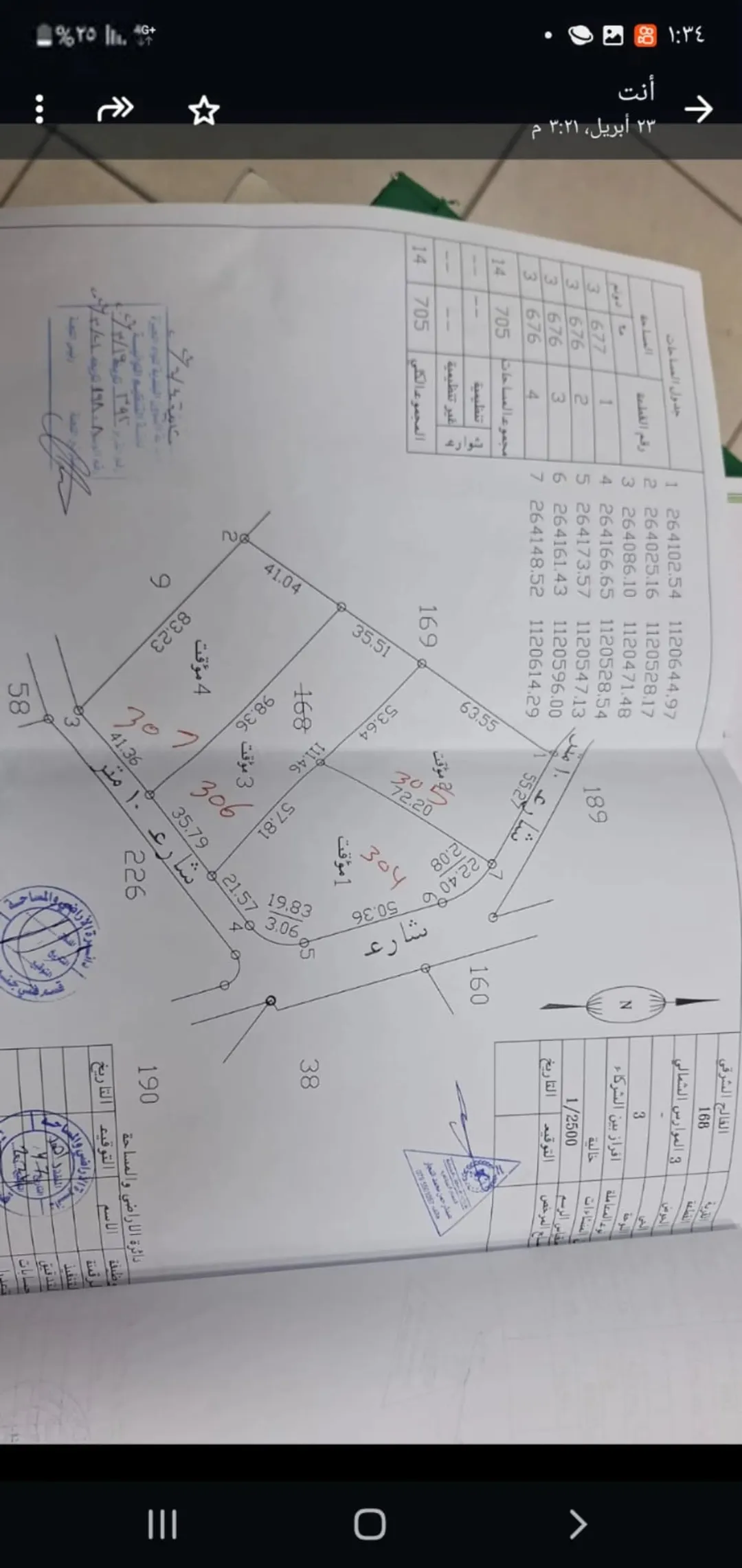 فرصة استثمارية: أرض مميزة للبيع في منطقة محارب