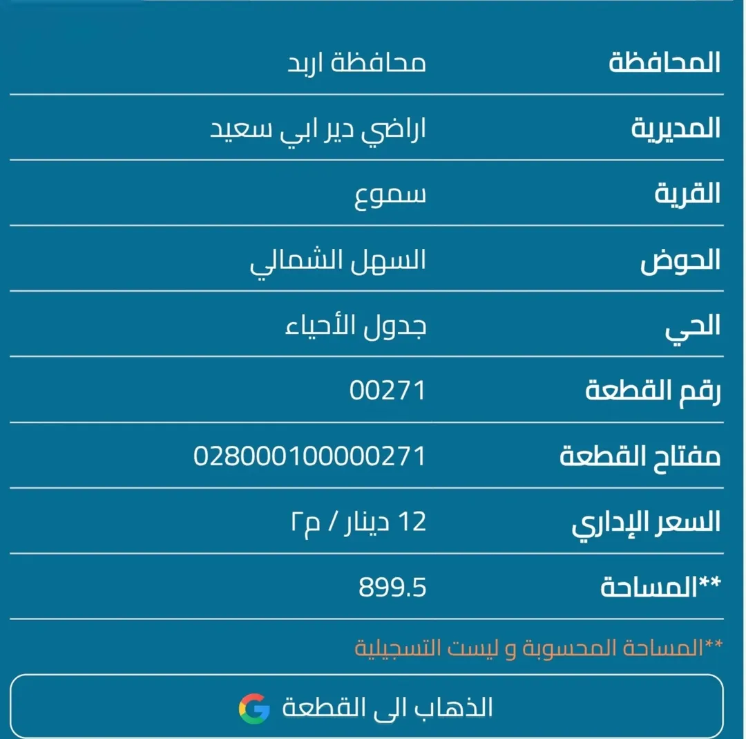 أرض مربعة الشكل بمساحة 900 متر مربع