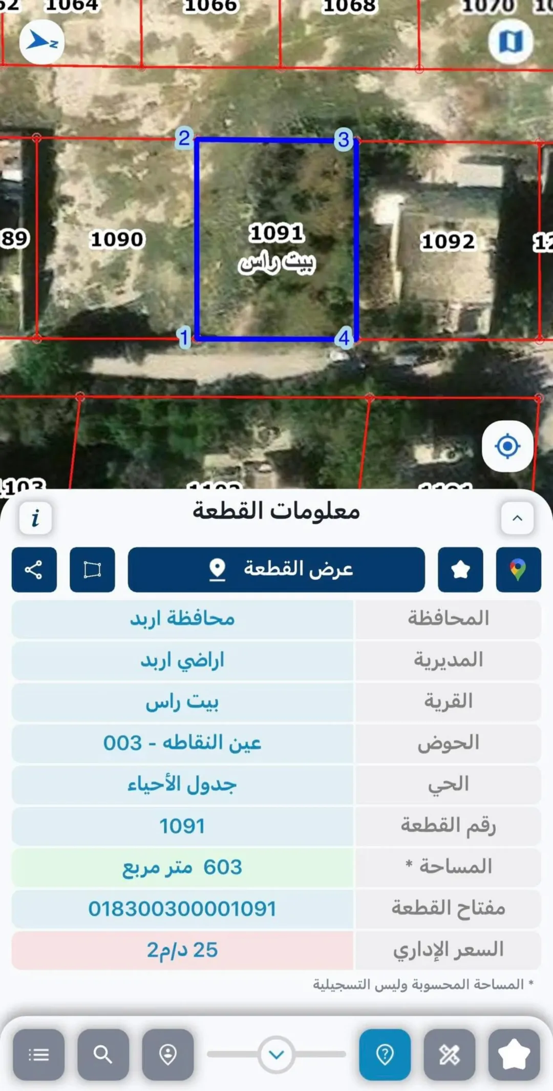 أرض سكنية مميزة للبيع في بيت راس – إربد
