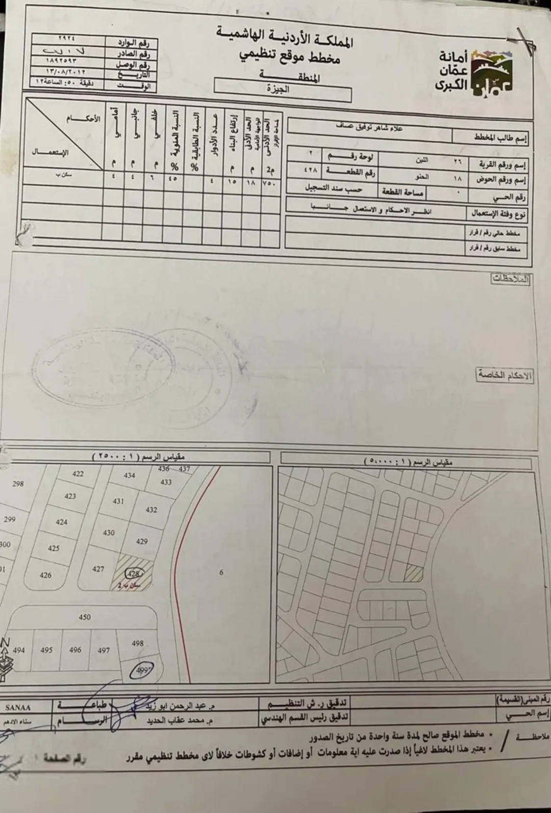قطعة أرض سكنية مميزة للبيع في جاوا – حي الخلايلة