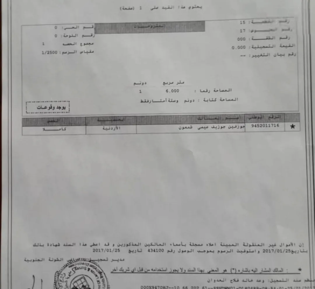 ارض للاستثمار التجاري والتطوير+سكنية في الغور الشونة الجنوبية