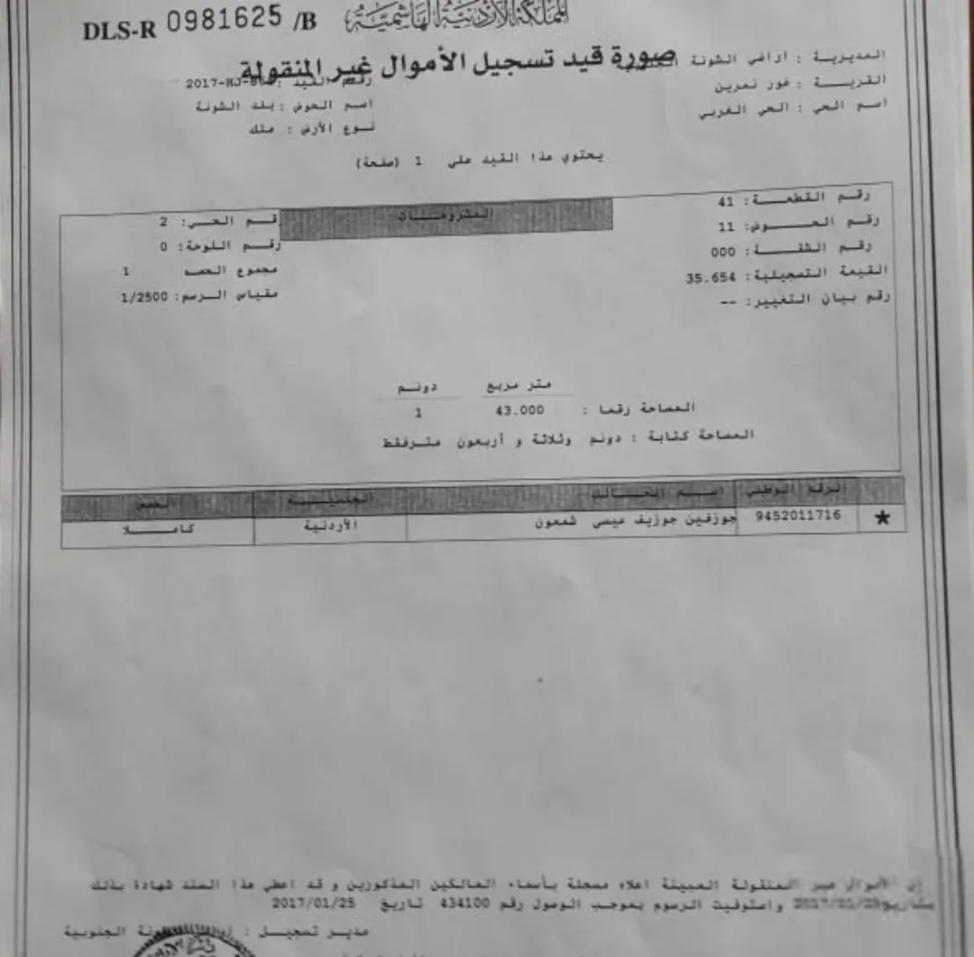ارض للاستثمار التجاري والتطوير+سكنية في الغور الشونة الجنوبية