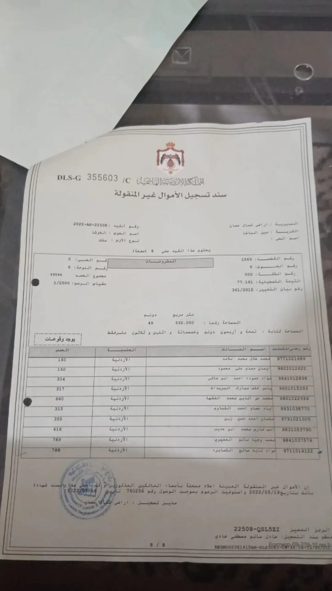 قطعت ارض تحت كافيه جبل مطله على ثلالث شوارع
