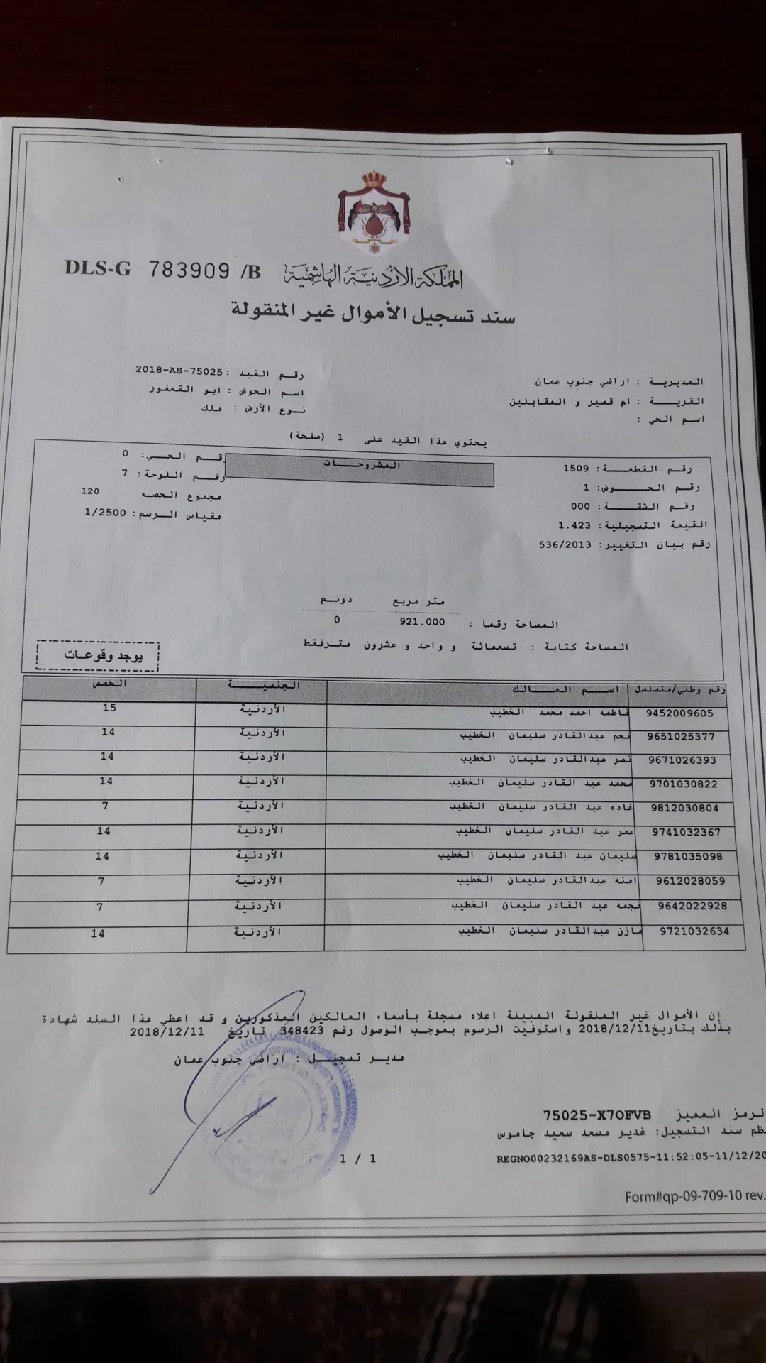 أرض سكنية مميزة للبيع في المقابلين – عمان