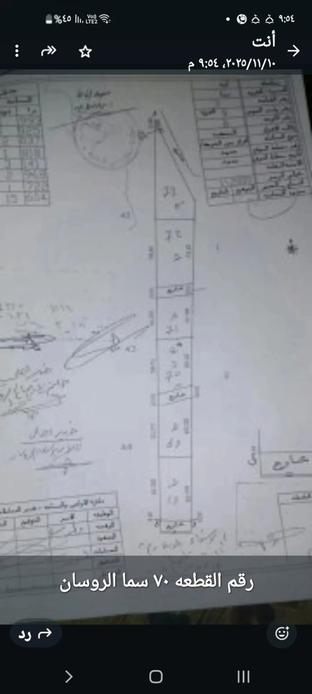 أرض سكنية مميزة للبيع في سما الروسان – إربد