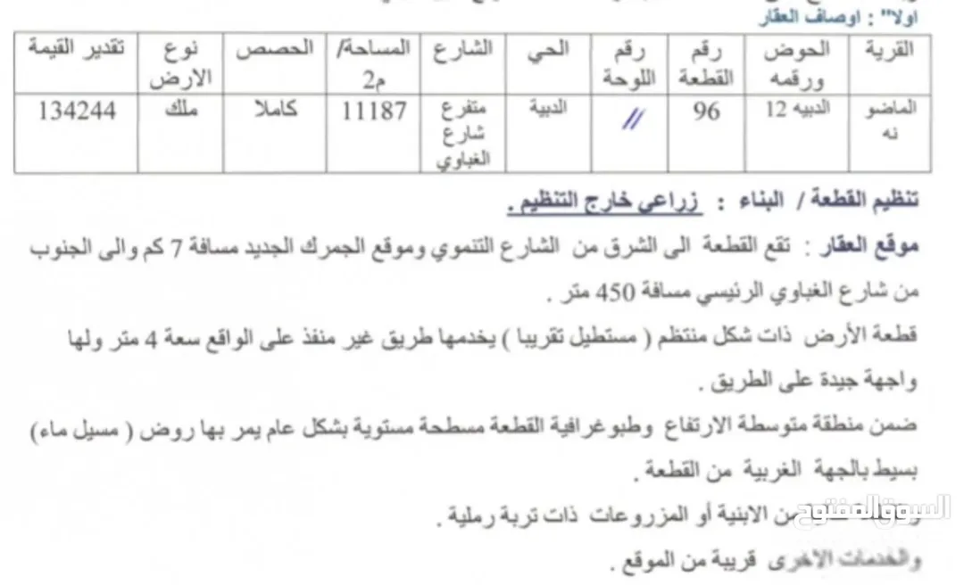ارض للبيع في الماضونة