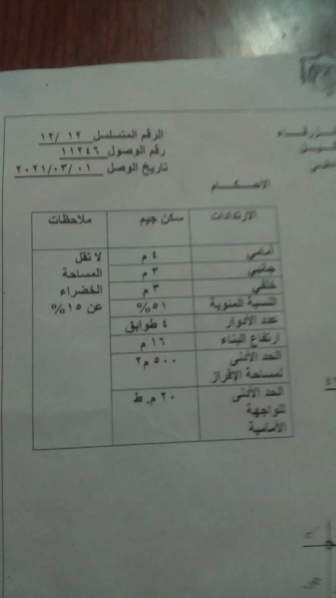 أرض 950 متر للبيع في الظليل