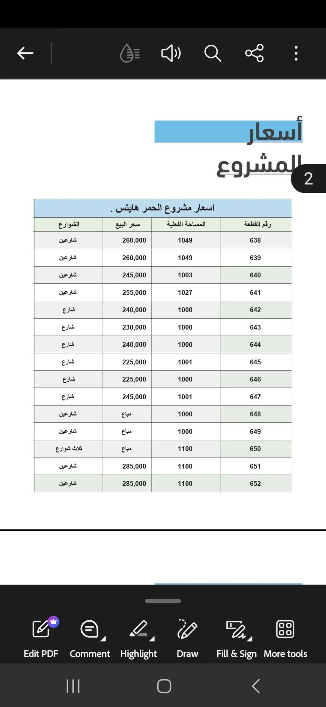 أراضي للبيع في الحمر هايتس – السلط إطلالات ساحرة وموقع مميز