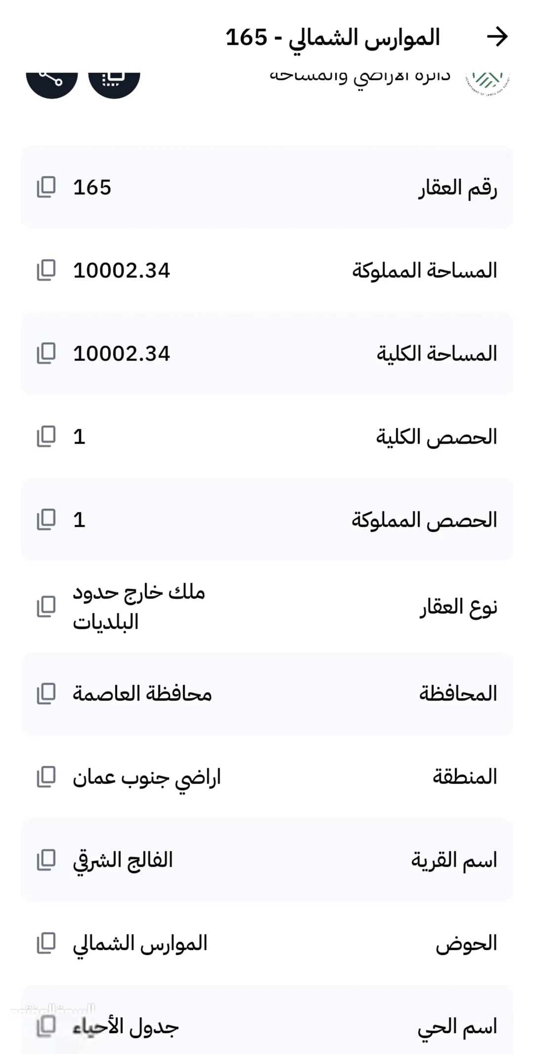 قطعتان من الأراضي المتلاصقتان للبيع في جنوب عمان