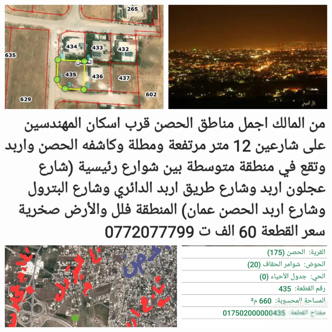 التفاصيل في الصور