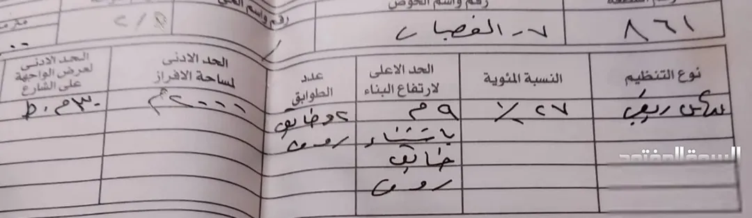 قطعة أرض سكنية للبيع في بيرين – الزرقاء بإطلالة بانورامية
