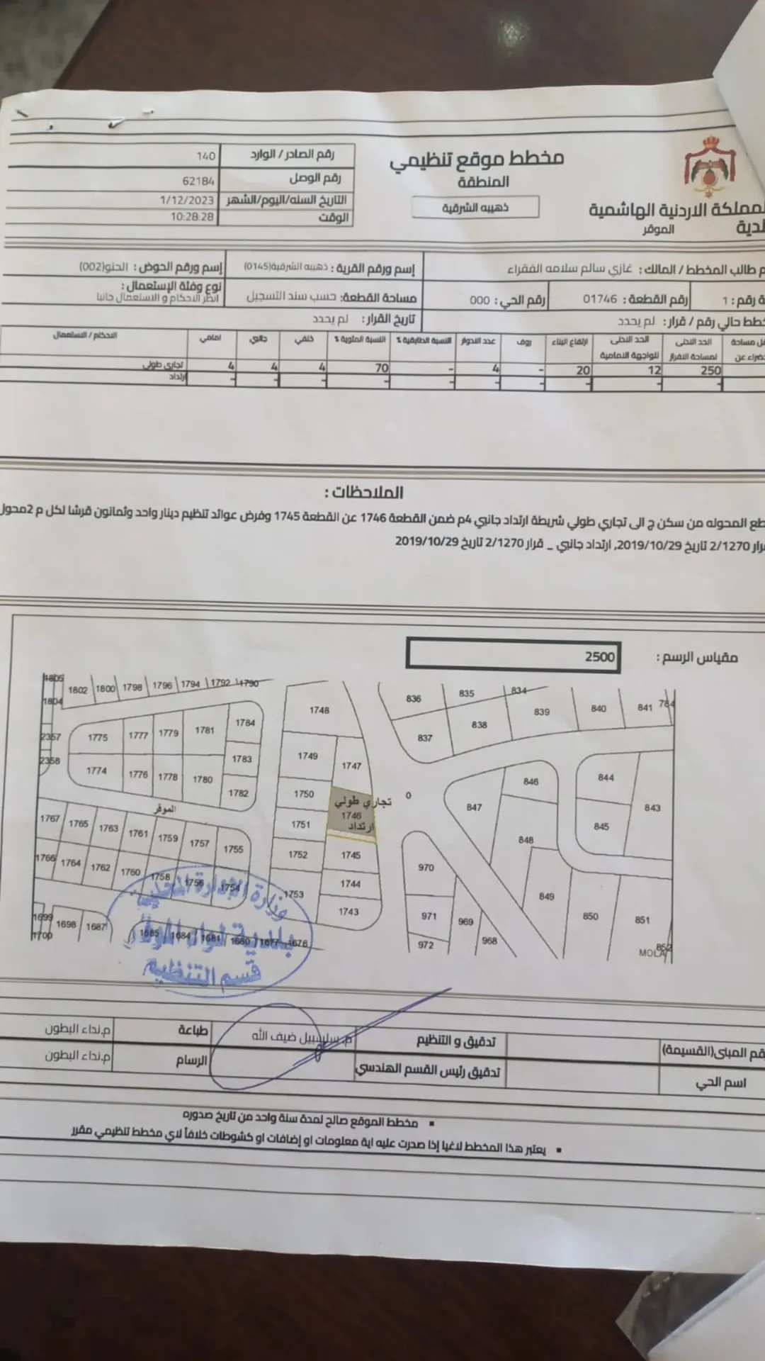 أرض تجارية مميزة للبيع في الذهيبة