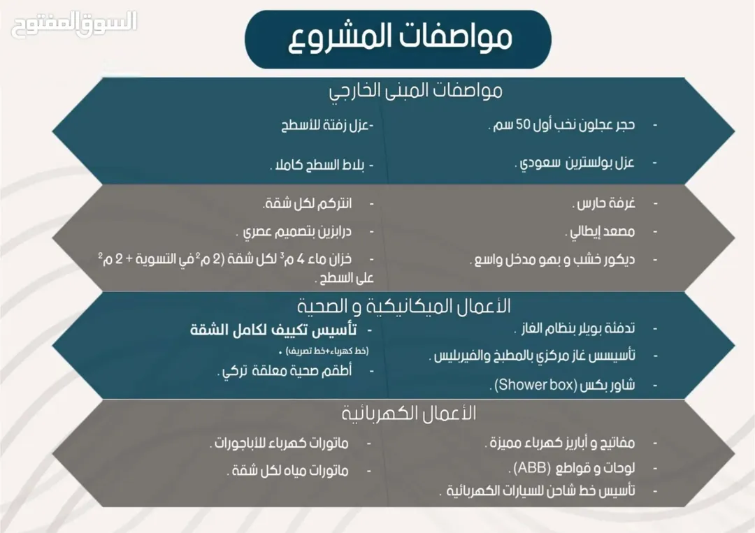 شقة في الرابية “شبه أرضية”مع تراس للبيع او اقساط على البنك