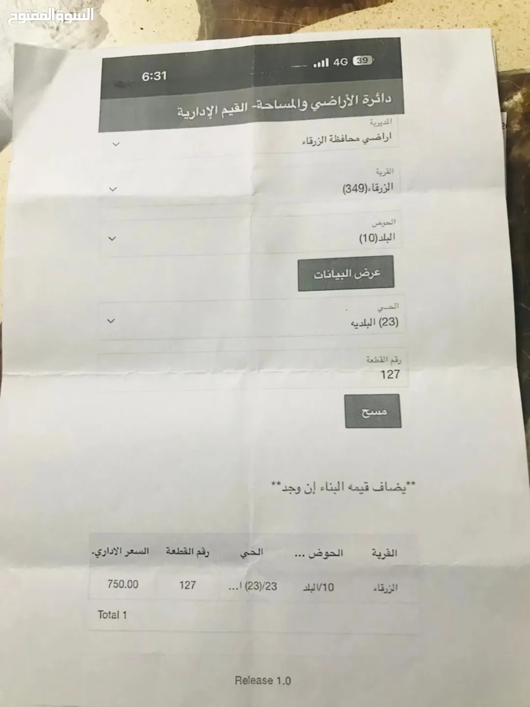 ارض للبيع وعليها اربع مخازن مؤجره لصيدلية القدس منذ عام 1976شارع باب الواد وتقع بجوار بلدية الزرقاء