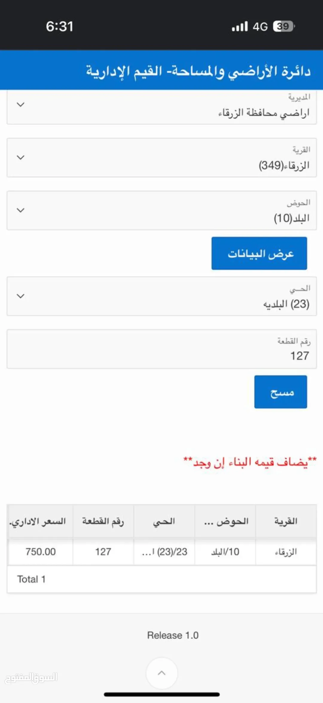 ارض للبيع وعليها اربع مخازن مؤجره لصيدلية القدس منذ عام 1976شارع باب الواد وتقع بجوار بلدية الزرقاء