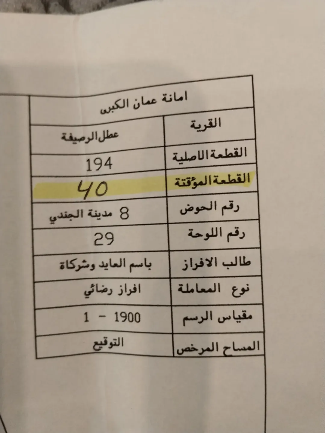 قطعة ارض مع البناء بسعر مغري بشارع ال 100بسعر 14.000 قابل للتفاوض بشئ بسيط