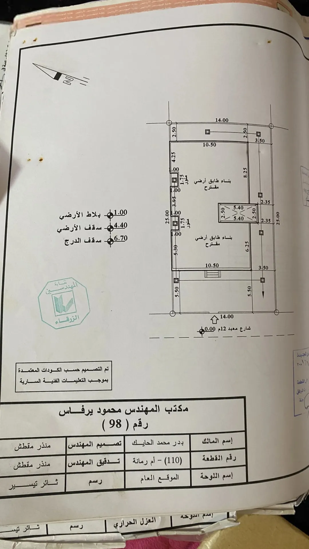 أرض سكنية مميزة للبيع في أم رمانة – بيرين مع بناء قائم