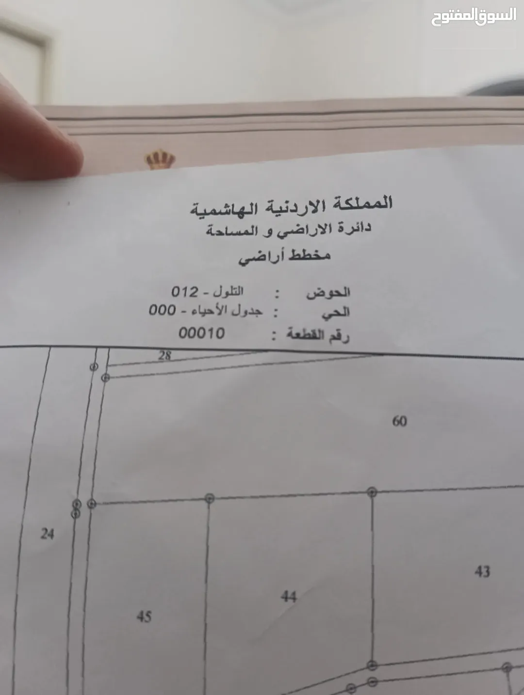 قطعة أرض للبيع في الأردنية – اربد قرية المغير