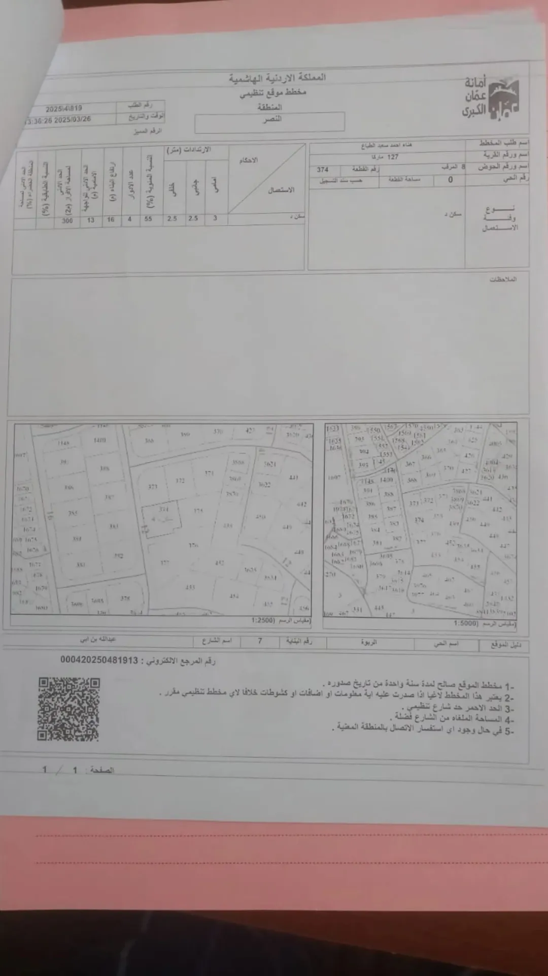 ارض للبيع في المرقب