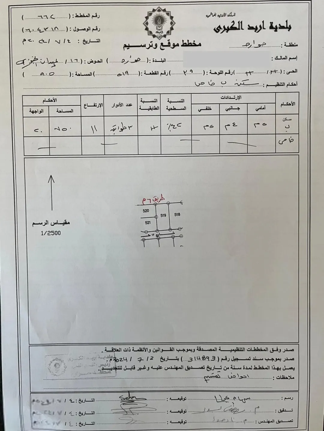 أرض سكنية مميزة للبيع في حوارة قرب شارع البتراء