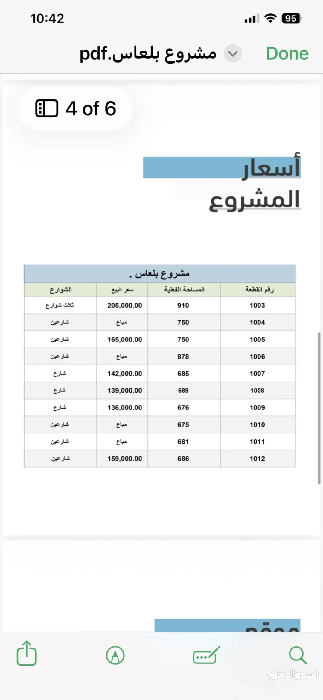 مشروع بلعاس اراضي للسكن والاستثمار