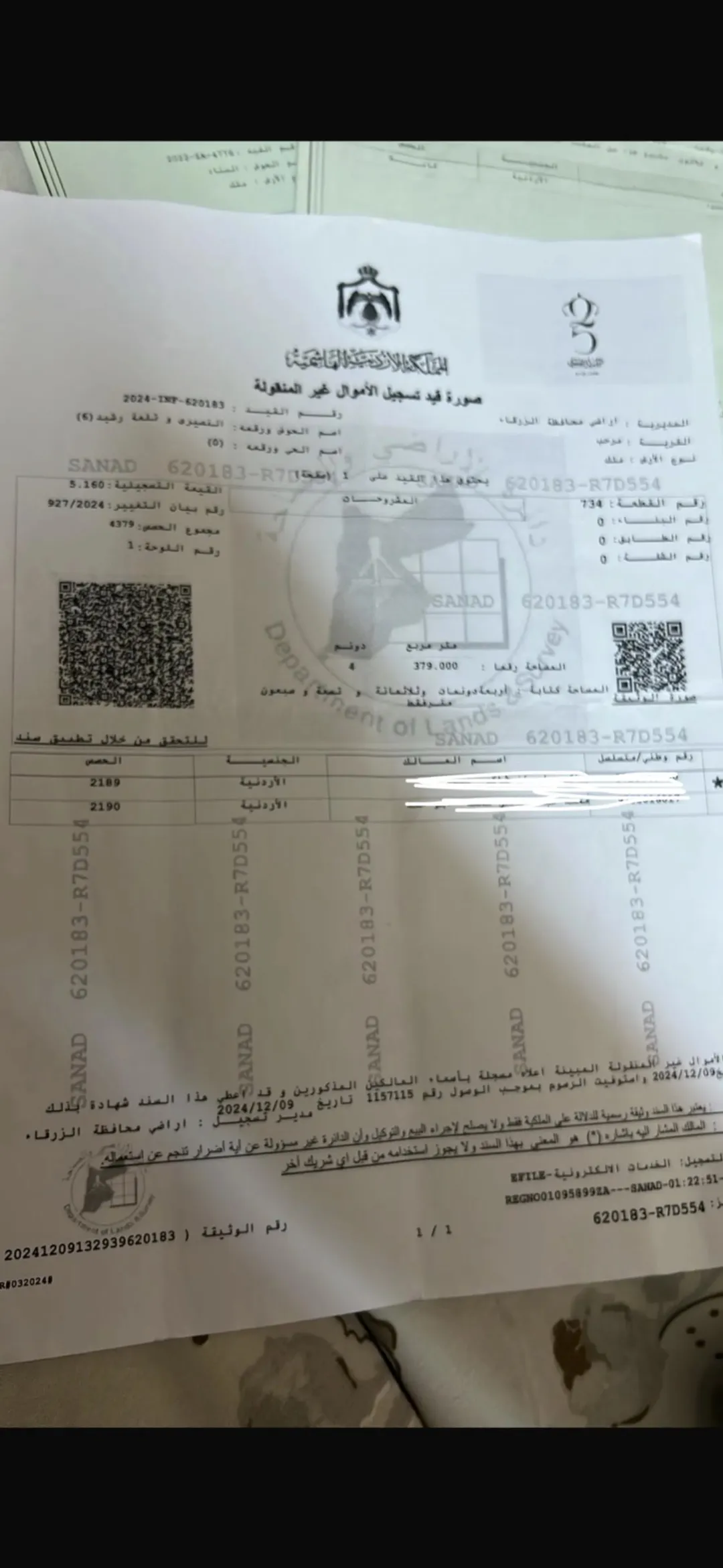 أرض مميزة للبيع