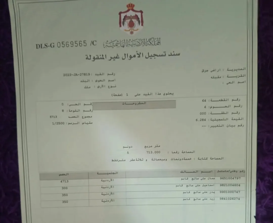 قطعة أرض زراعية مميزة للبيع في جرش