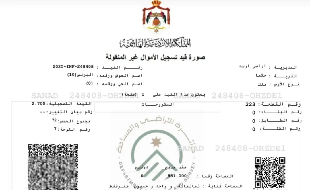 أرض سكنية مميزة للبيع في حكما – حي البرنس، إربد