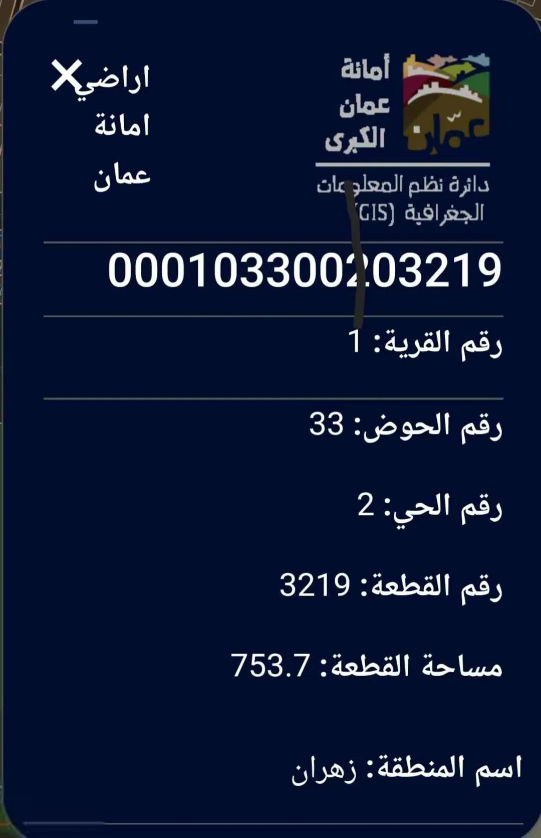 عمارة استثمارية للبيع في جبل عمان – 31 وحدة سكنية بعائد مرتفع